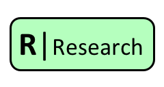R|Research